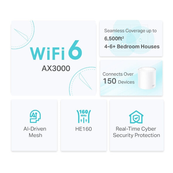 TP-Link AX3000 Whole Home Mesh WiFi 6 System, 3-Pack