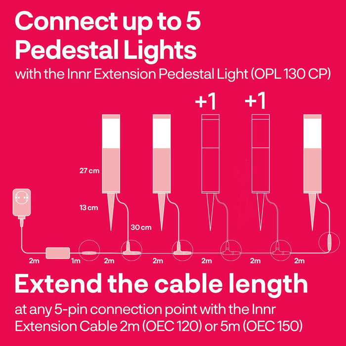 Innr Lighting OPL 130 CP /05 smart lighting Smart pedestal/post lighting INNR