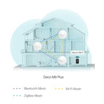 TP-Link AC2200 Smart Home Mesh Wi-Fi System, 3-Pack
