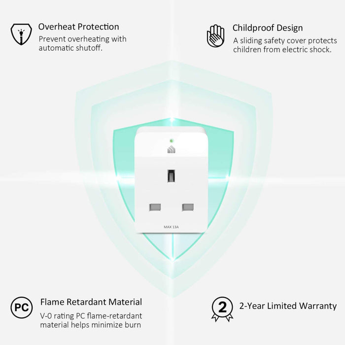 Kasa Smart WiFi Plug Slim with Energy Monitoring TP-Link