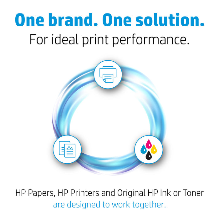 HP Advanced Photo Paper, Glossy, 250 g/m2, 10 x 15 cm (101 x 152 mm), 100 sheets