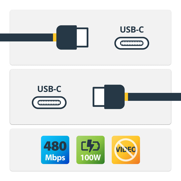 StarTech.com USB-C to USB-C Cable w/ 5A PD - M/M - 1 m (3 ft.) - USB 2.0 - USB-IF Certified