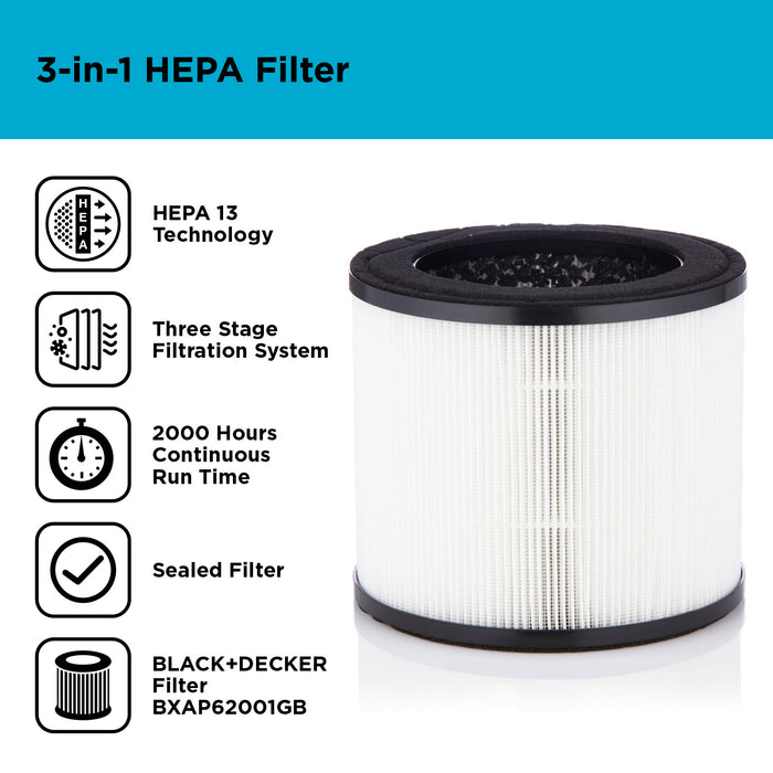 3-in-1 HEPA Filter for Black & Decker Air Purifier - Comet