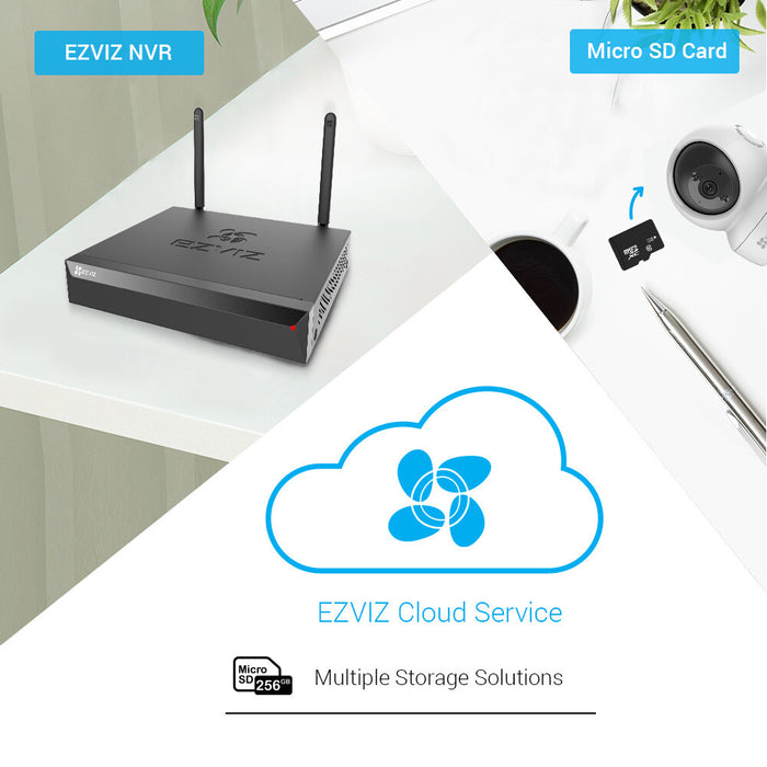 EZVIZ C6N Dome IP security camera Indoor 1920 x 1080 pixels Desk