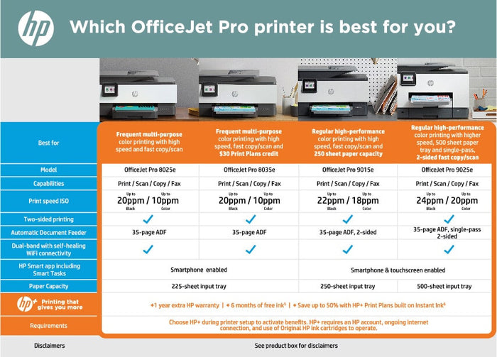 HP OfficeJet Pro 9025e All-in-One Printer