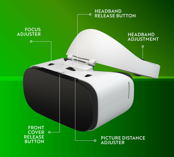 Lets Explore Wildlife Smartphone-based head mounted display 2.26 kg Black, White