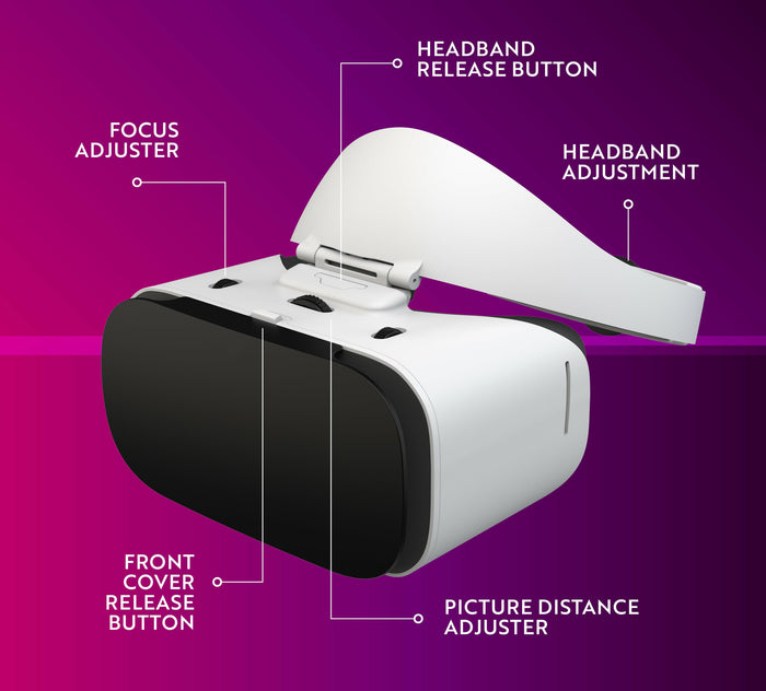 Lets Explore Space Smartphone-based head mounted display Black, White