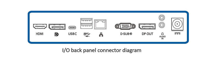 Philips B Line FHD LCD monitor with USB-C dock 241B7QUPBEB/00