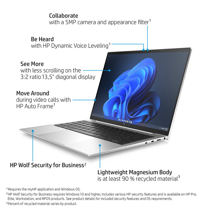 HP Elite Dragonfly G3 Laptop 34.3 cm (13.5) WUXGA+ Intel® Core™ i7 i7-1255U 16 GB LPDDR5-SDRAM 512 GB SSD Wi-Fi 6E (802.11ax) Windows 11 Pro Blue