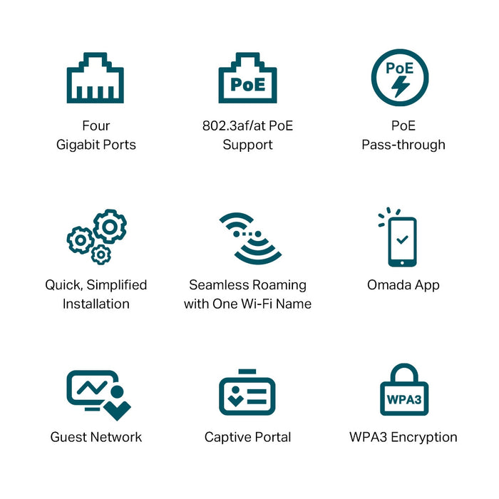 TP-Link Omada AX3000 Wall Plate WiFi 6 Access Point