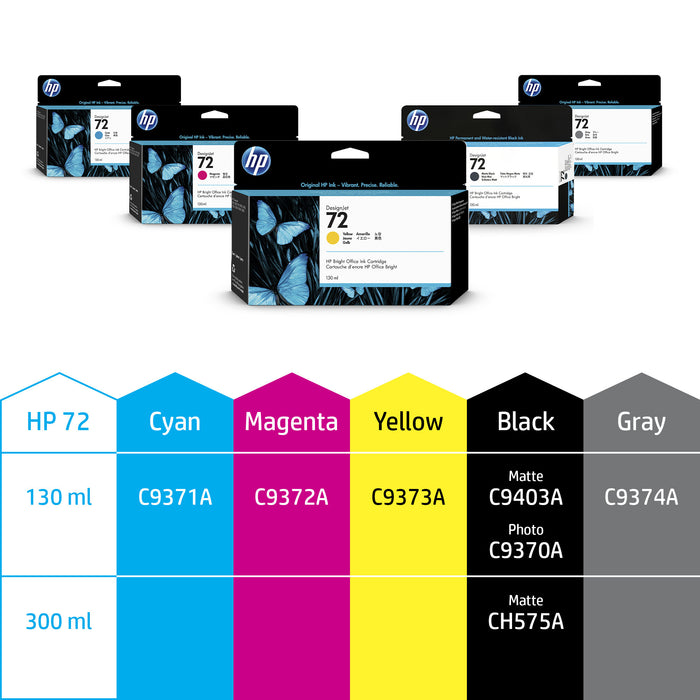 HP 72 130-ml Cyan DesignJet Ink Cartridge