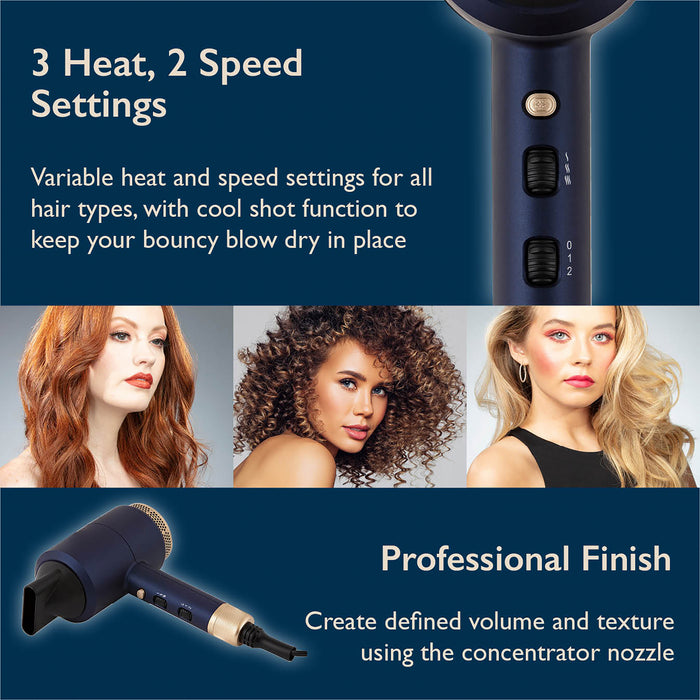 Carmen C81127BC hair styling tool Carmen