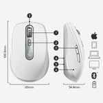 Logitech MX Anywhere 3 for Mac Compact Performance Mouse