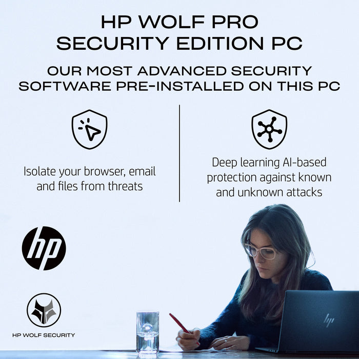 HP EliteDesk 800 G6 Desktop Mini PC Wolf Pro Security Edition