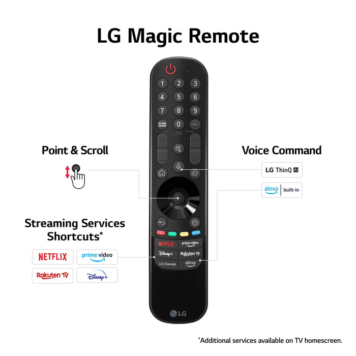 LG 43 43UR91006LA Smart 4K Ultra HD HDR LED Freeview TV